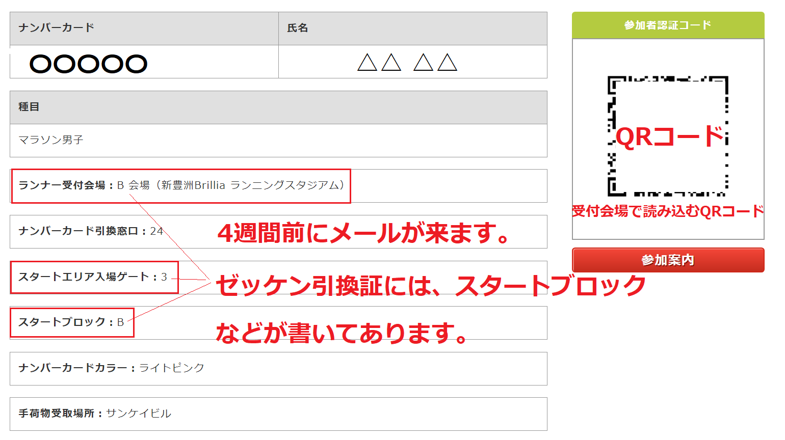 東京マラソンゼッケン引換証とスタートブロックの指定メールの内容